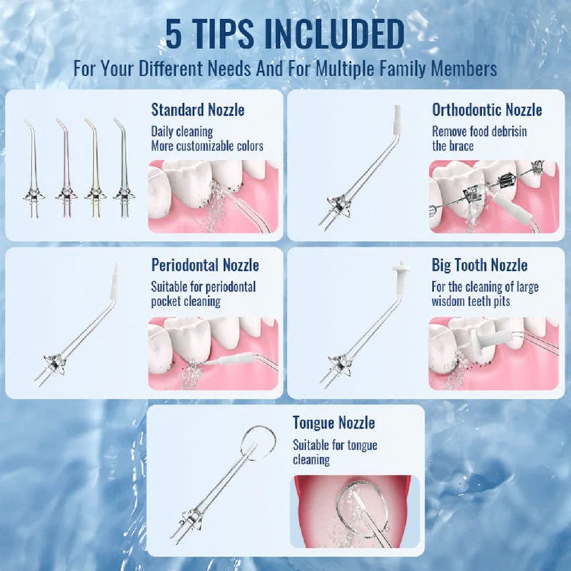 Dental Jet Water Pump - Image 3