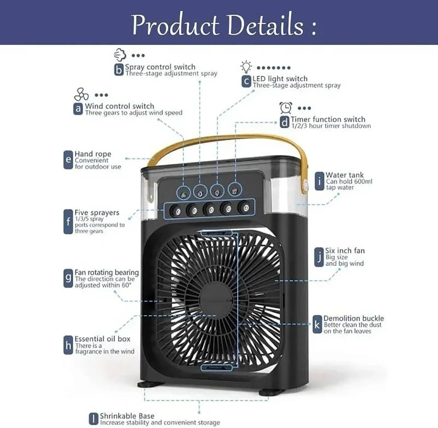 Desk Fan - Image 10