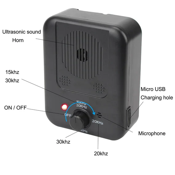 Dog Anti Barking Device - Image 5