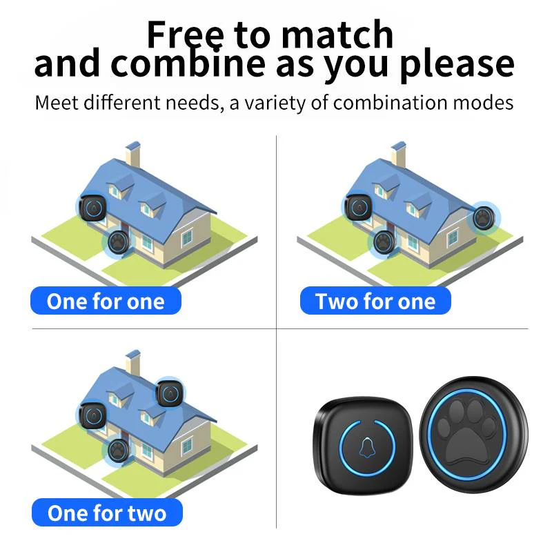 Dog Door Bells - Image 6