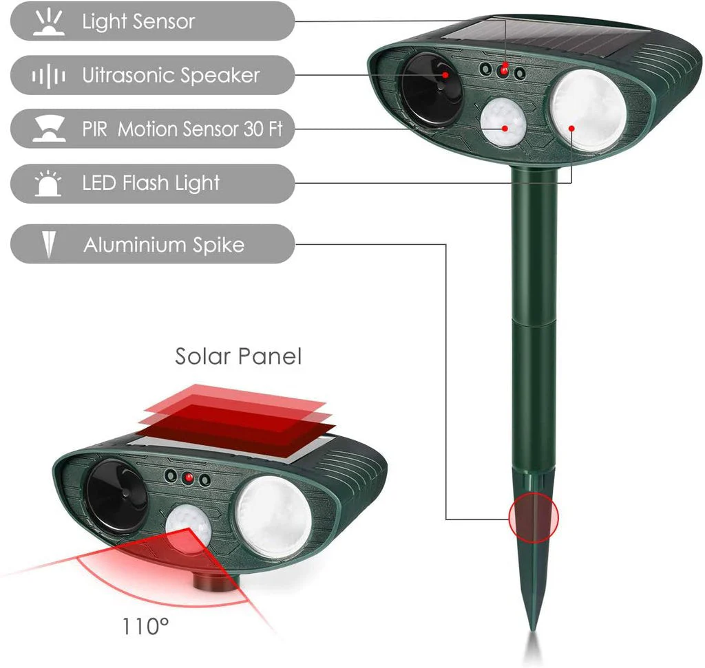 Dog Outdoor Solar Ultrasonic Repeller - Get Rid of Dogs in 48 Hours or It's FREE - Image 3