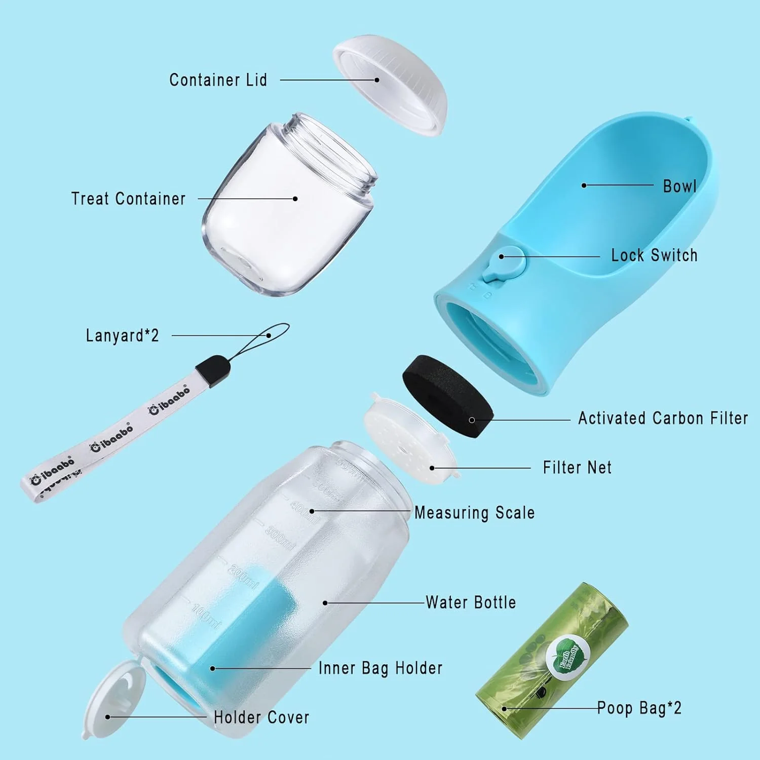 Dog Water Bottle With Food Container - Image 5