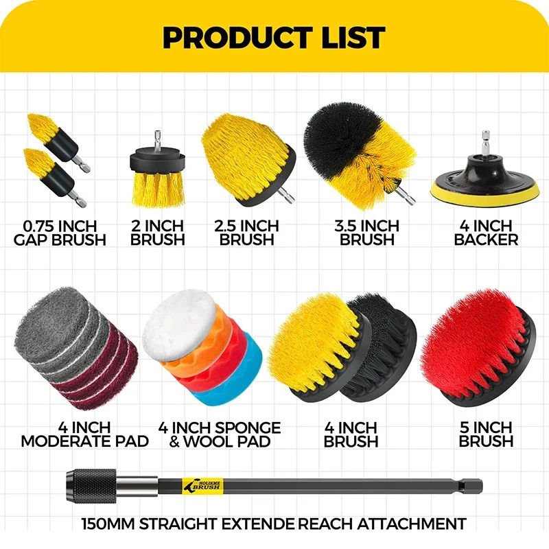 Drill Brush Kit - Image 3