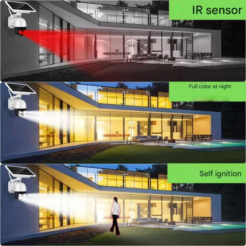DualGuard 4K Wireless Security Camera - Image 10