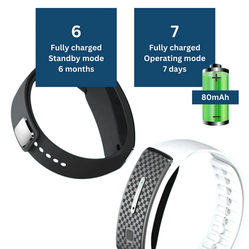 EcoMosquito Protection Bracelet - Image 9