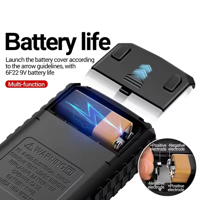 Electrical Test Kit With Digital Multimeter - Image 5