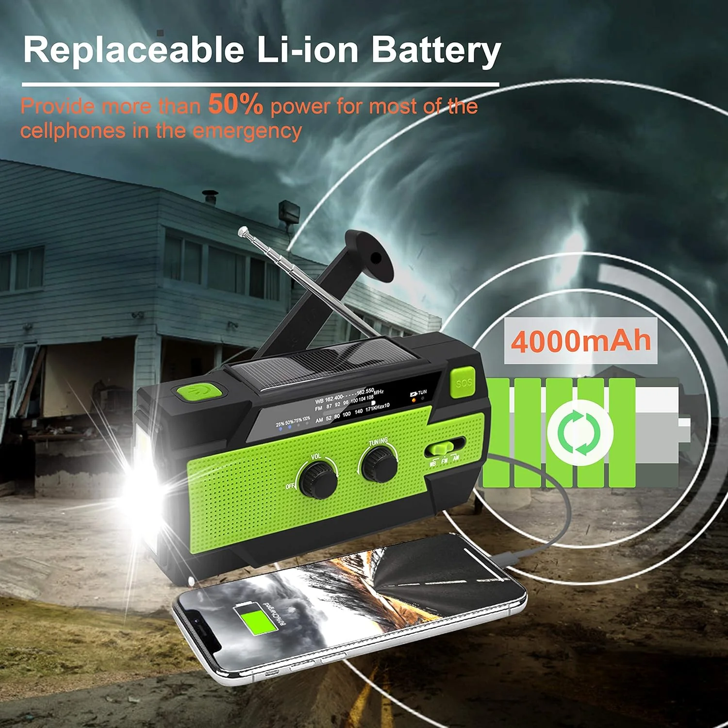 Emergency Crank Weather Radio - Image 5