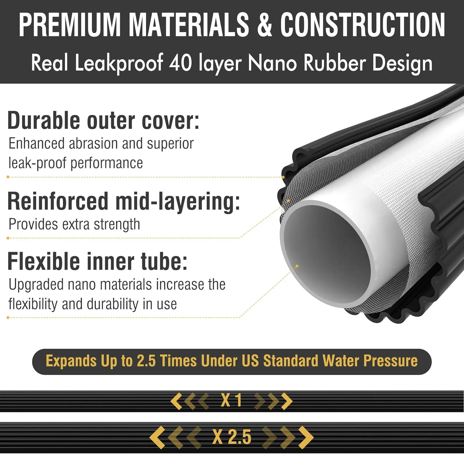 Expandable Garden Hose With 10 Functions Spray Nozzle - Image 5