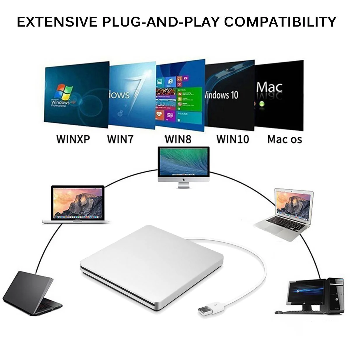 External DVD Recorder for Optical Drives Portable for MacBook Air - Image 2