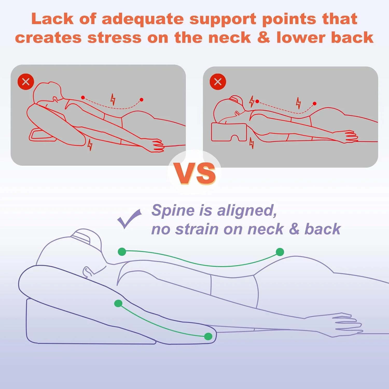 Face Down Pillow After Bbl Or Eye Surgery Stomach Sleeping Pillow - Image 4