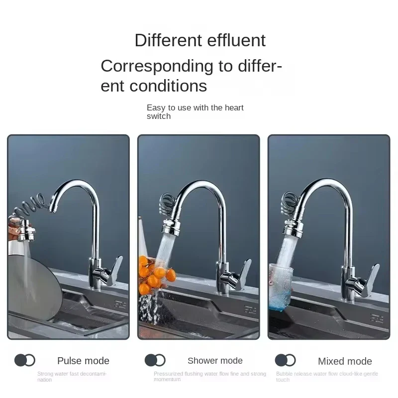 Faucet Extender - Image 7
