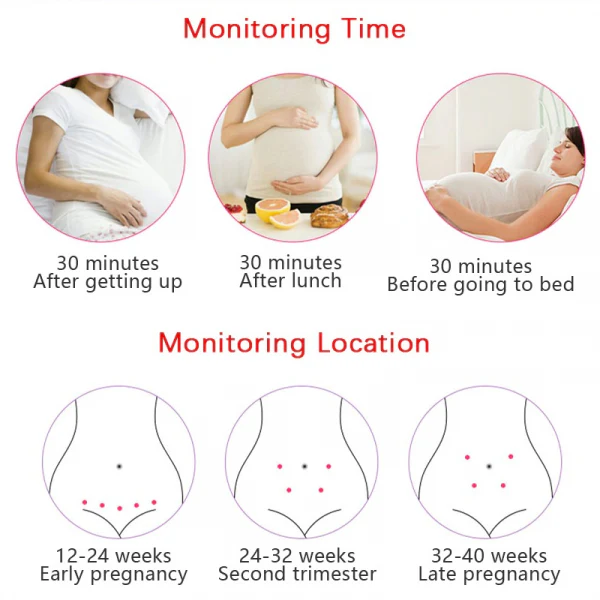 Fetal Doppler Heart Rate Monitor Home Pregnancy Baby Fetal Heart Rate Sound Detector - Image 3