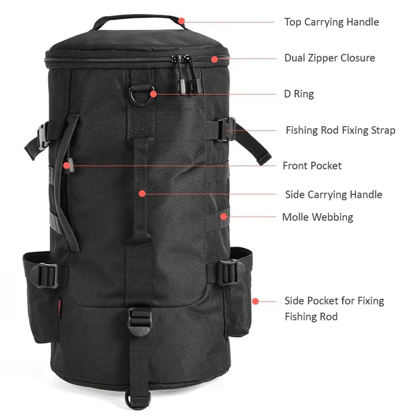 Fishing Tackle Backpack Tackle Box Organizer with Rod Holders - Image 3