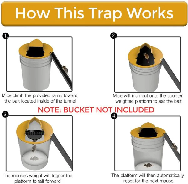 Premium Bucket Lid Mouse Trap - Image 2