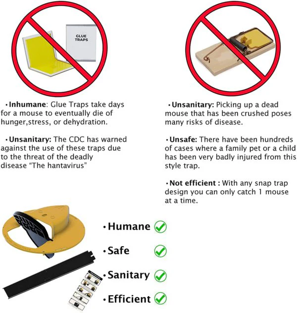 Premium Bucket Lid Mouse Trap - Image 3