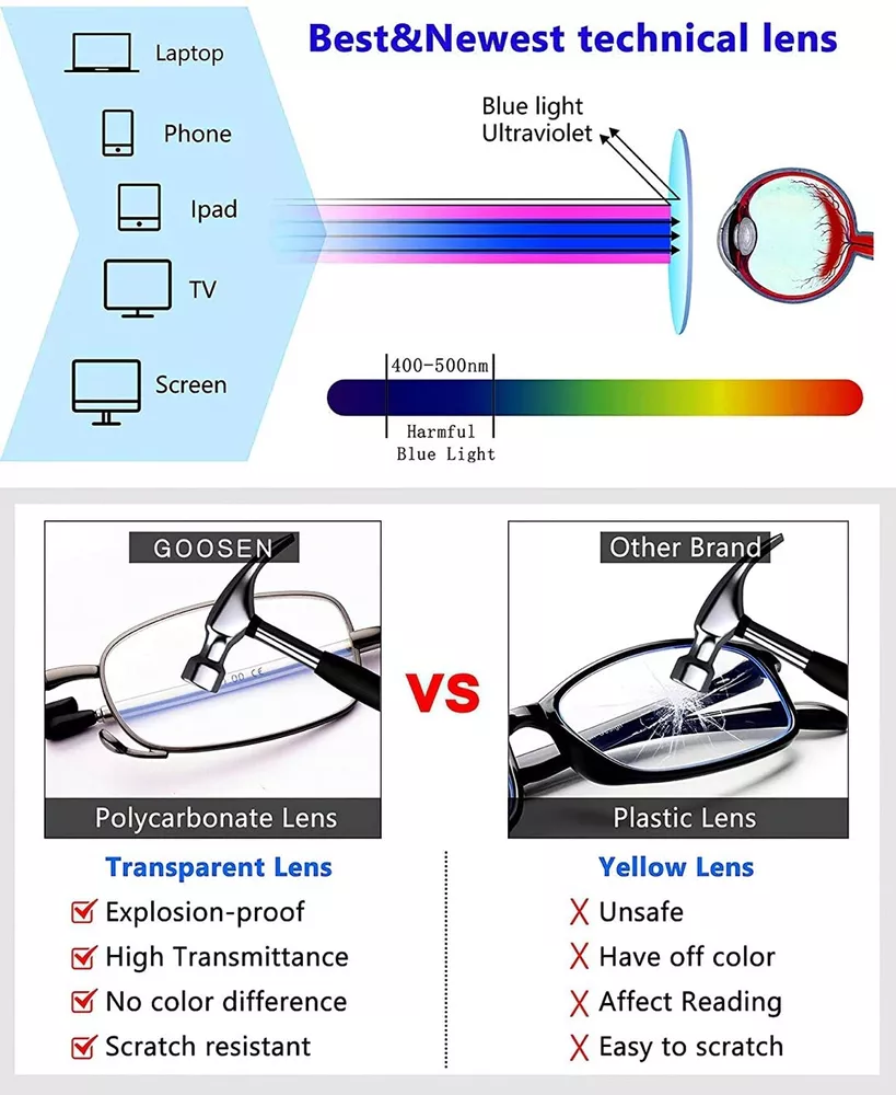 Folding Reading Glasses - Portable With Case - Image 5