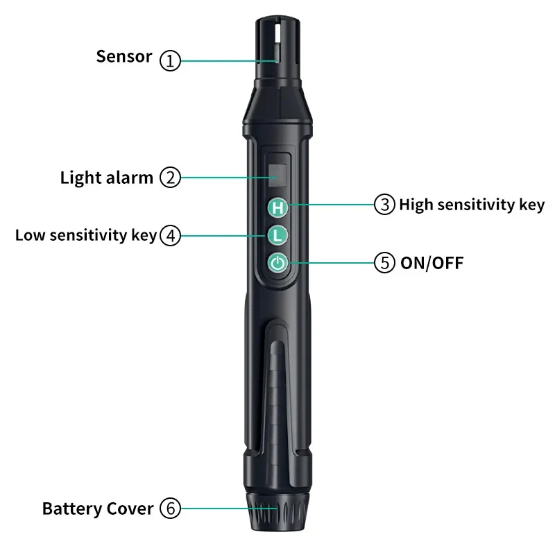Gas Leak Detector - Image 6
