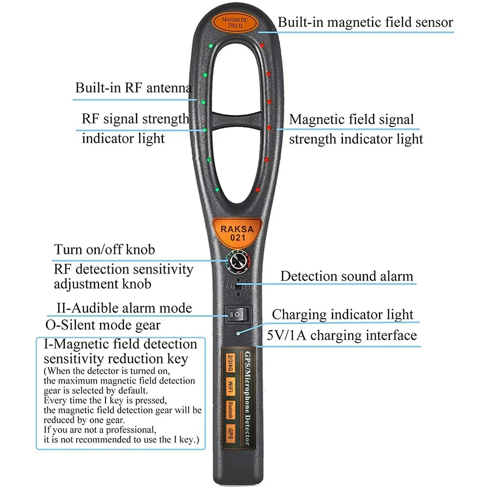 GPS tracker detector - the latest technology with free detection tube - Image 7