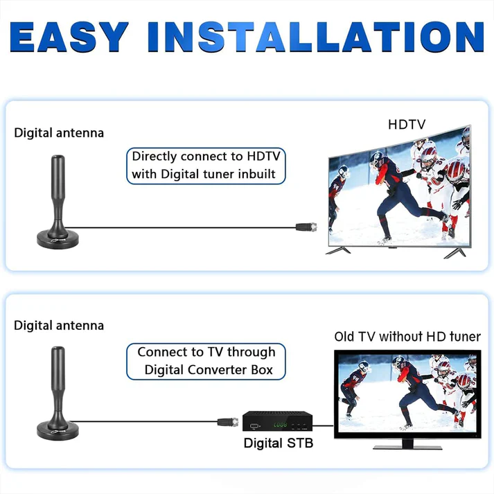HDTV 4K Magnetic Digital Antenna - Image 3