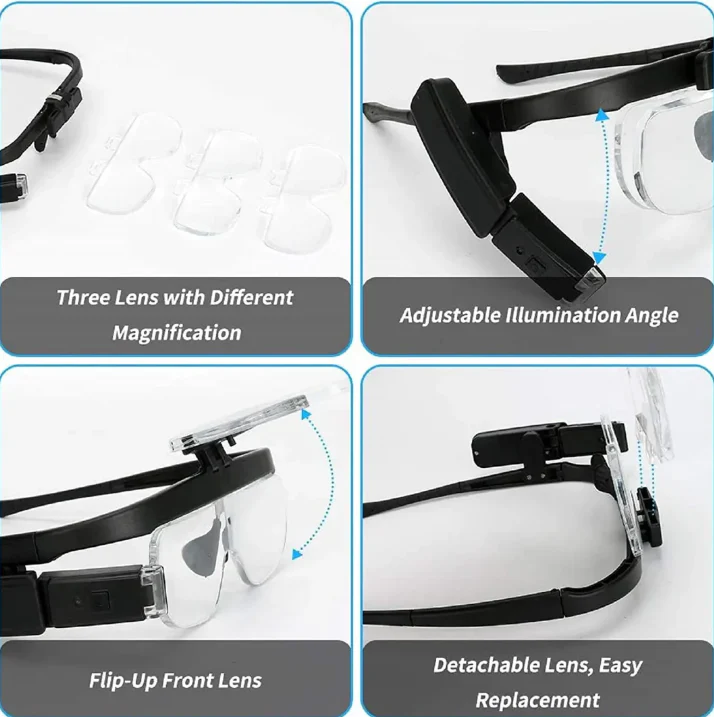Head-mounted Magnifying Glass With USB Charging - Image 2