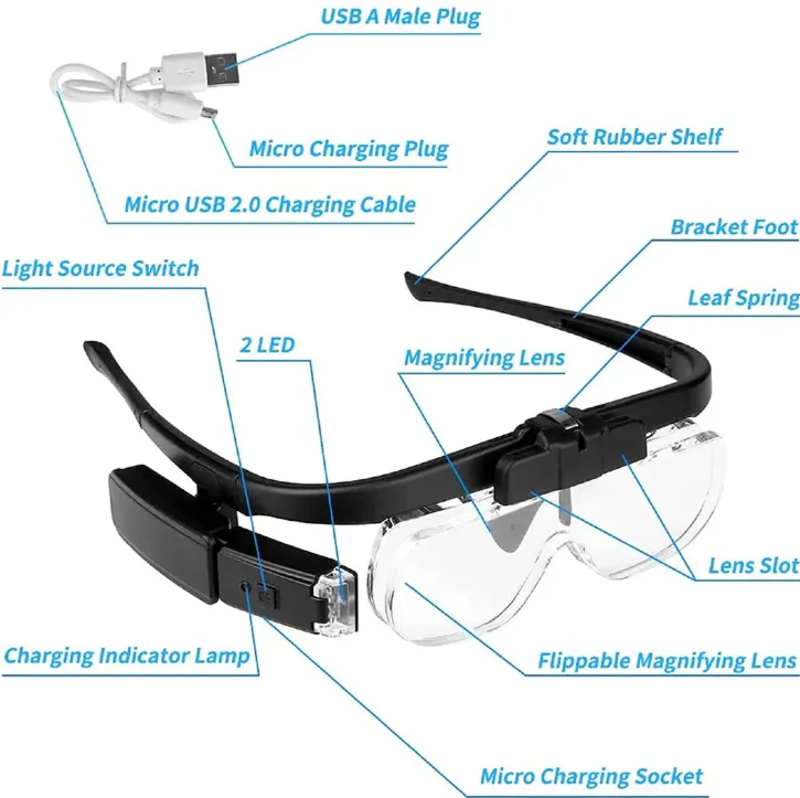 Head-mounted Magnifying Glass With USB Charging - Image 5