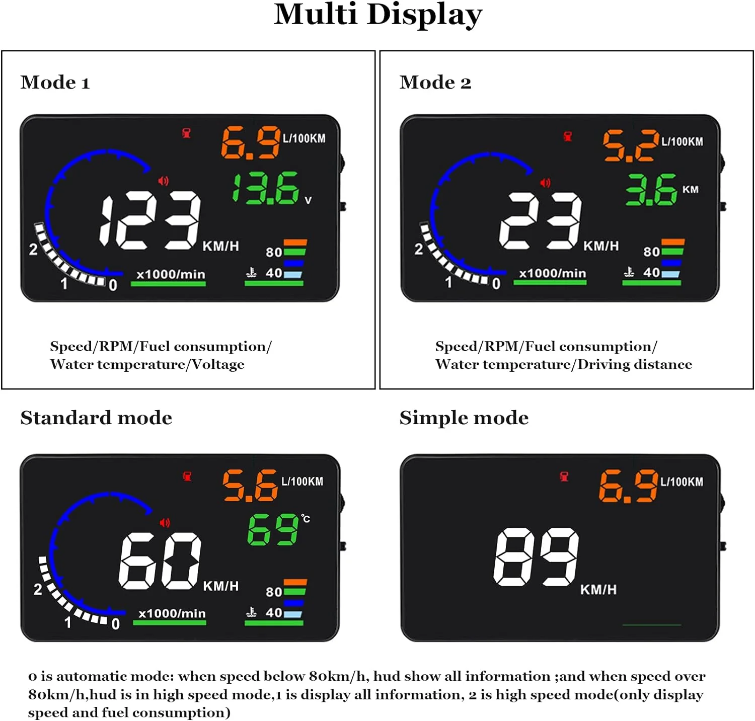 Head Up Display Car (HUD) P8 - Image 5