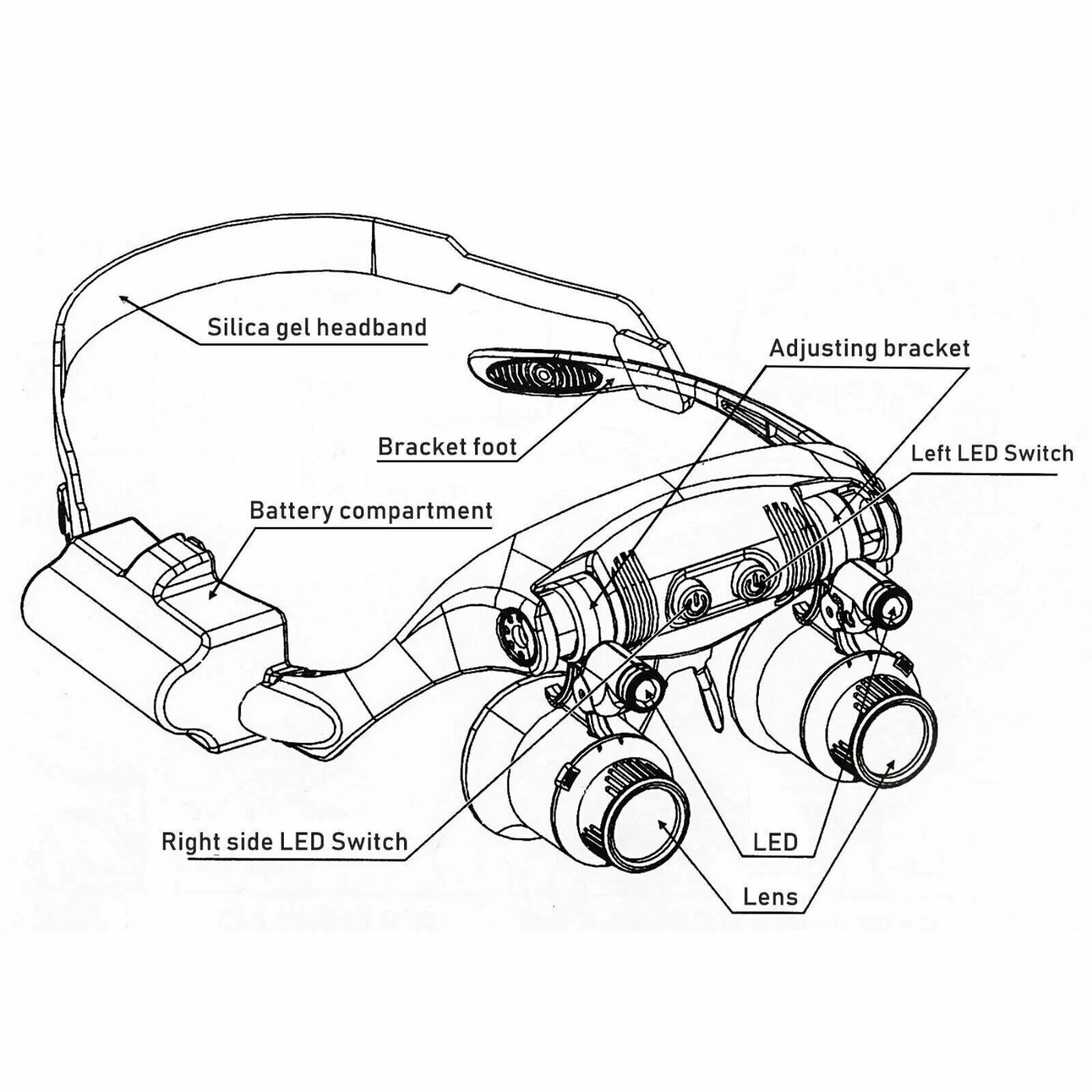 Headband Head Magnifier 8 Lens LED Light Jeweler Glasses - Image 3