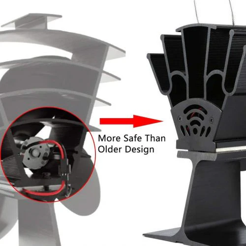 Heat Powered Fireplace Fan - Heat Your Home More Efficiently! - Image 4