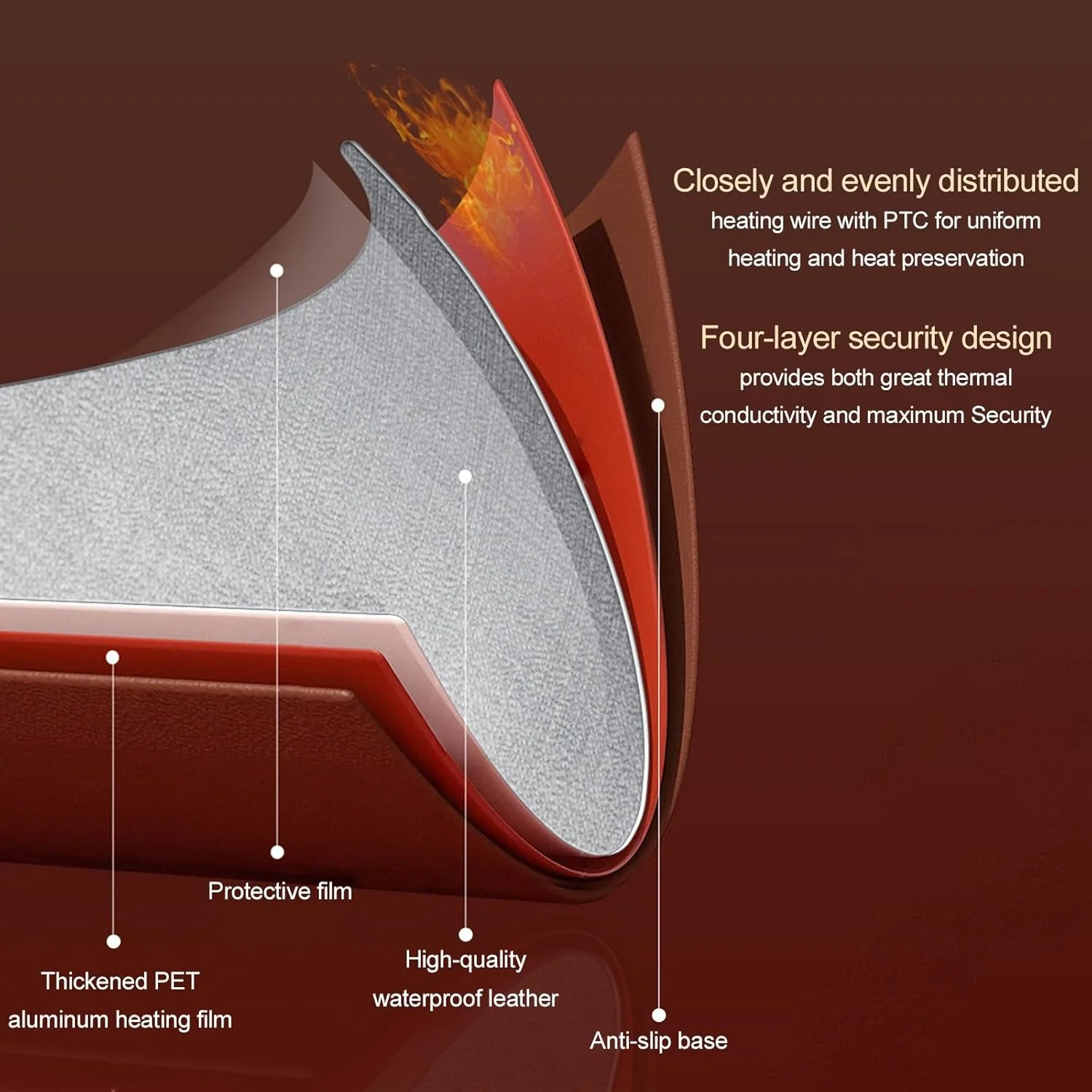 Heated Desk and Mouse Pad - Image 3
