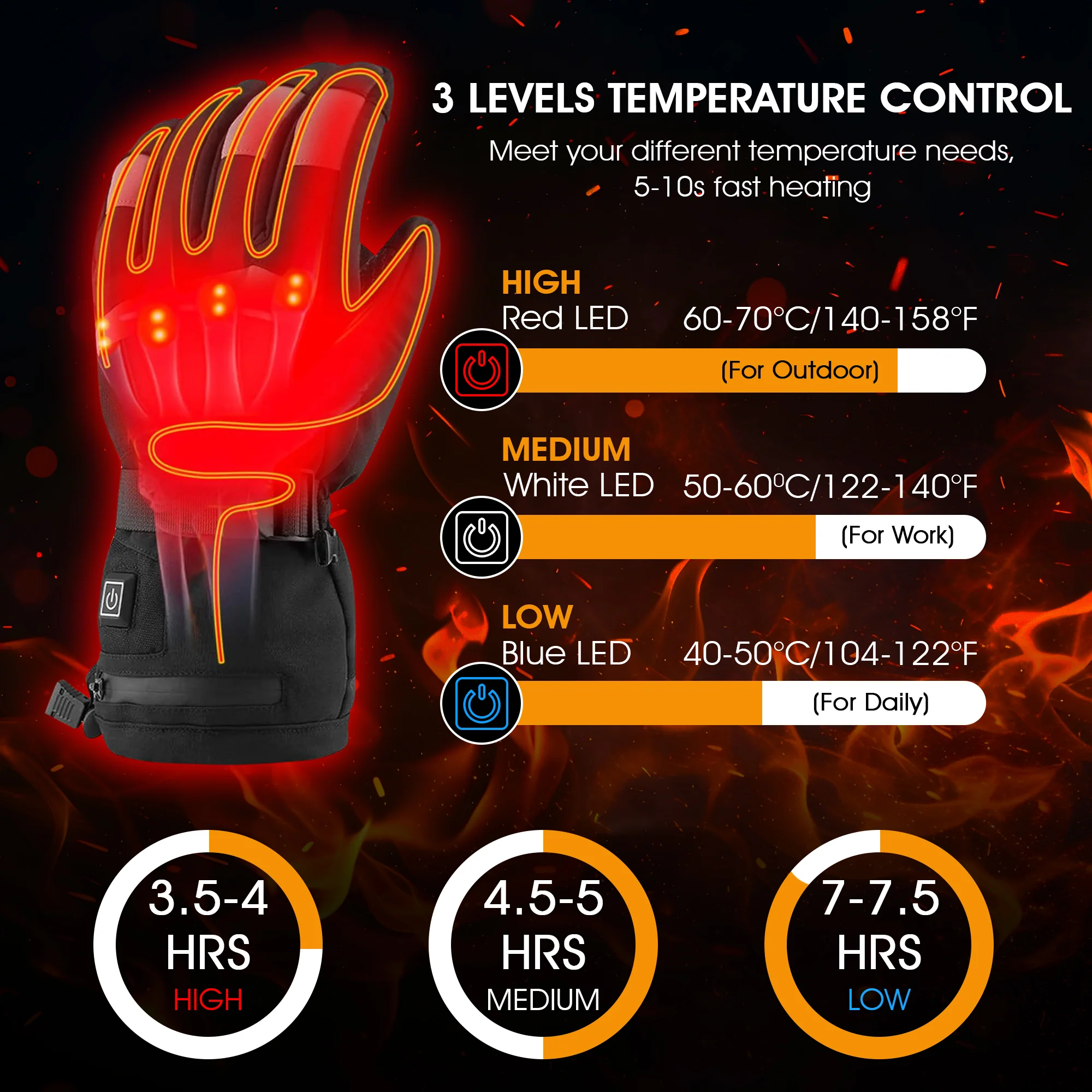 Thin Heated Glove Liners - Image 4