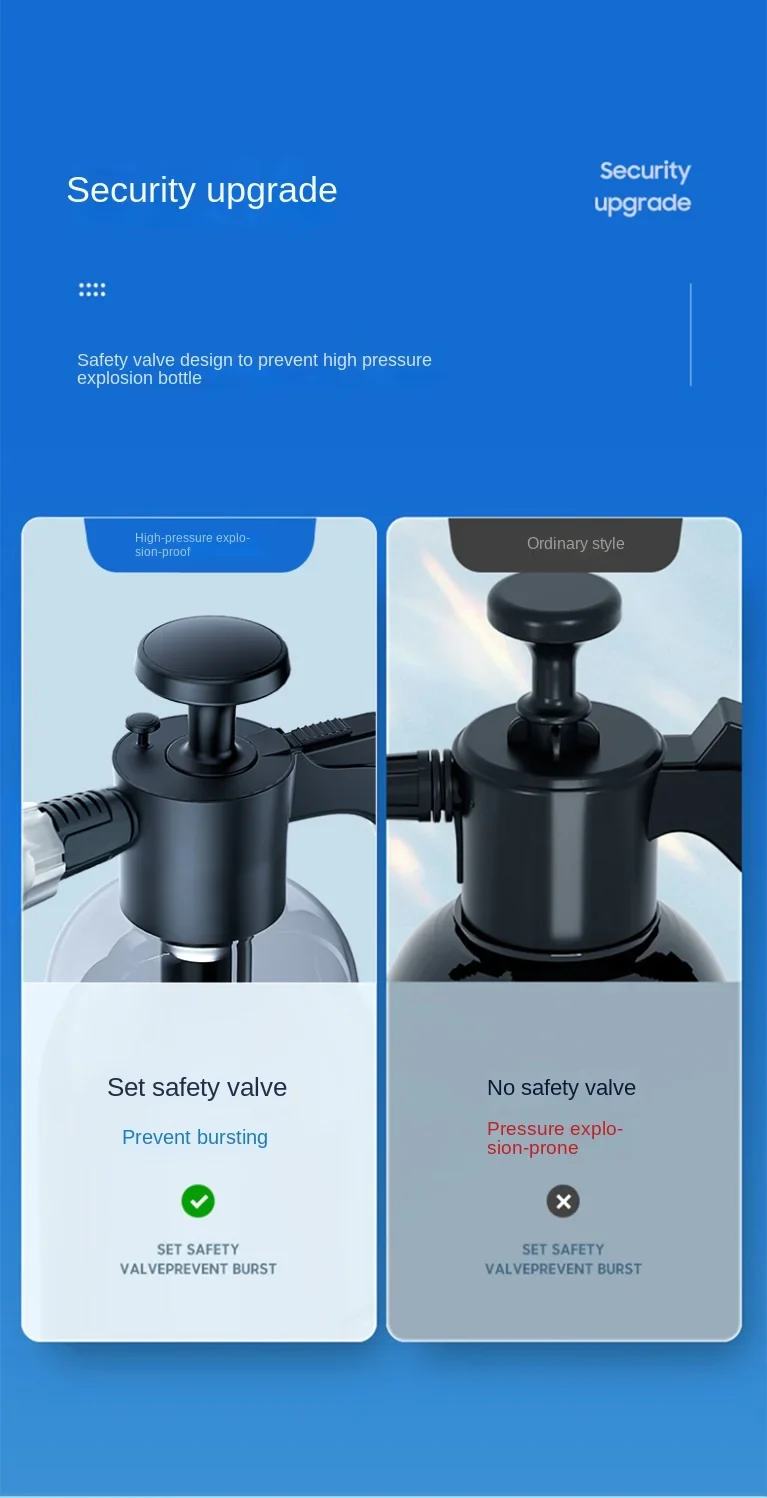 High Pressure Car Foam Washer - Image 4