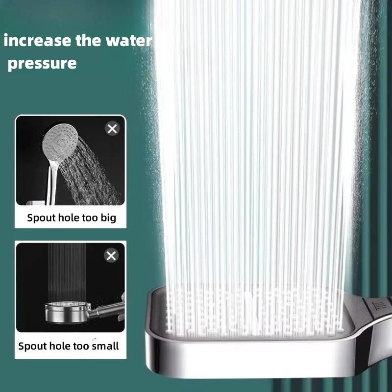 High Pressure Shower Head - Image 5