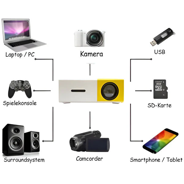 High-Quality HD Mini Home Cinema Projector - Image 6