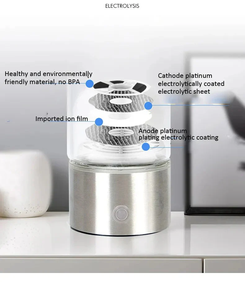 Hydrogen Water Bottle - Image 10