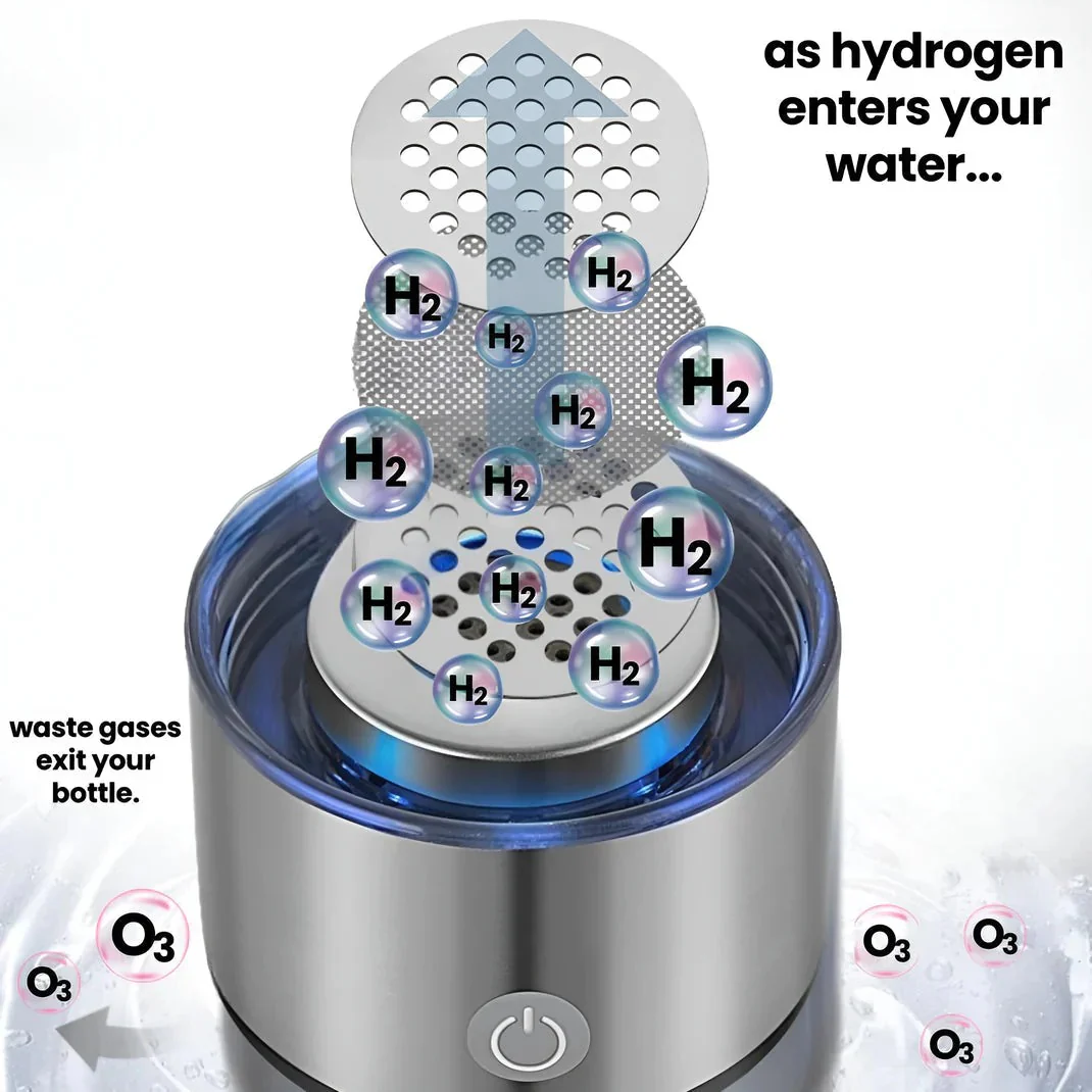 Hydrogen Water Bottle - Image 11