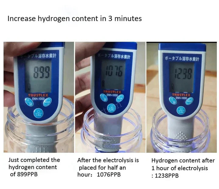 Hydrogen Water Bottle - Image 5