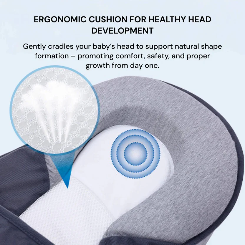Inclined Reflux Pillow Bed for Infants - Image 2
