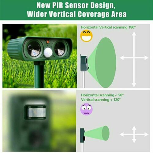 Infrared Solar Powered Animal Pest Repeller (1 Repeller) - Image 4