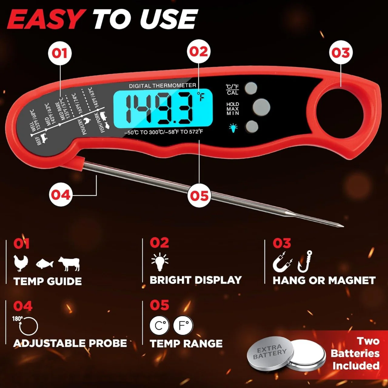 Instant Read Meat Thermometer - Image 3