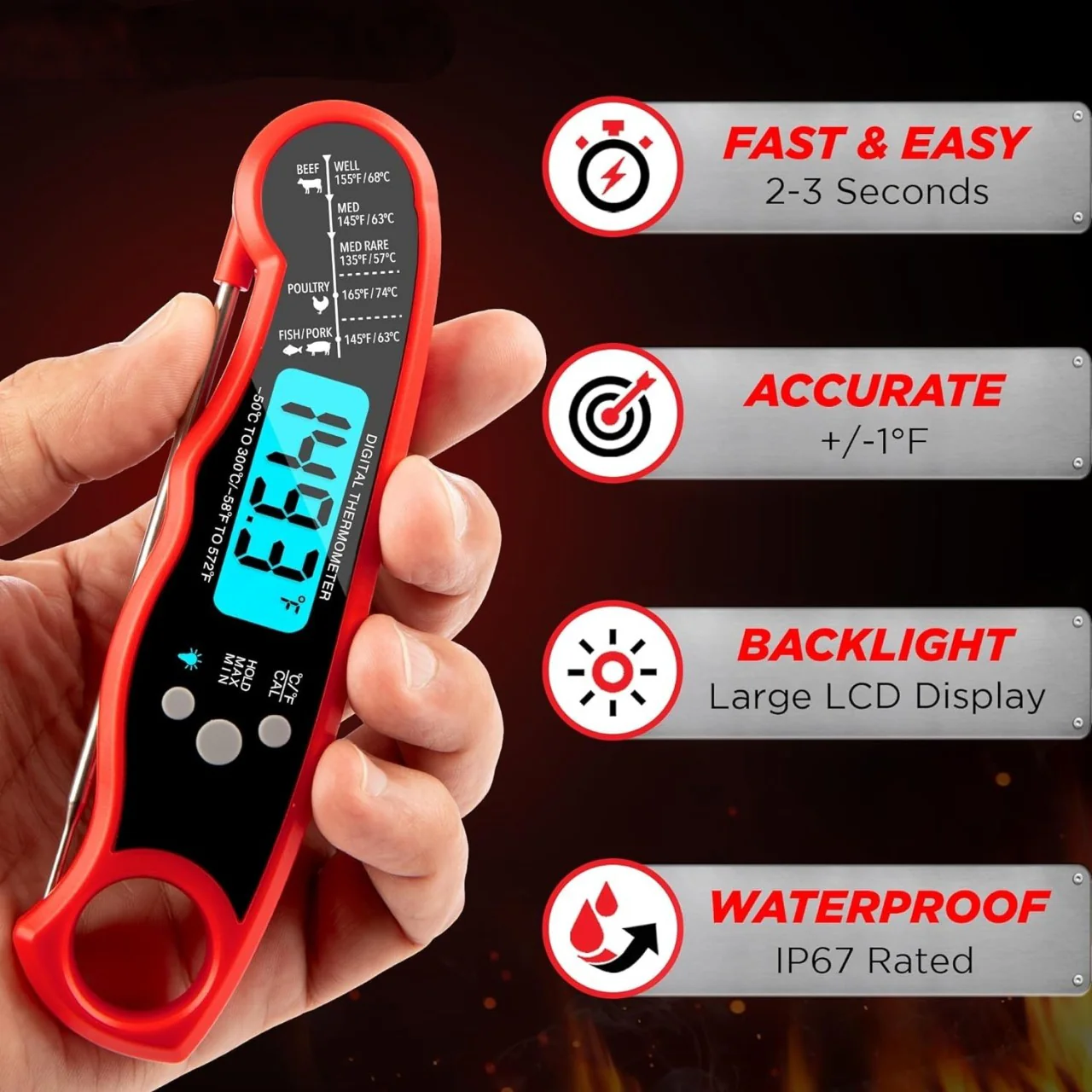 Instant Read Meat Thermometer - Image 4