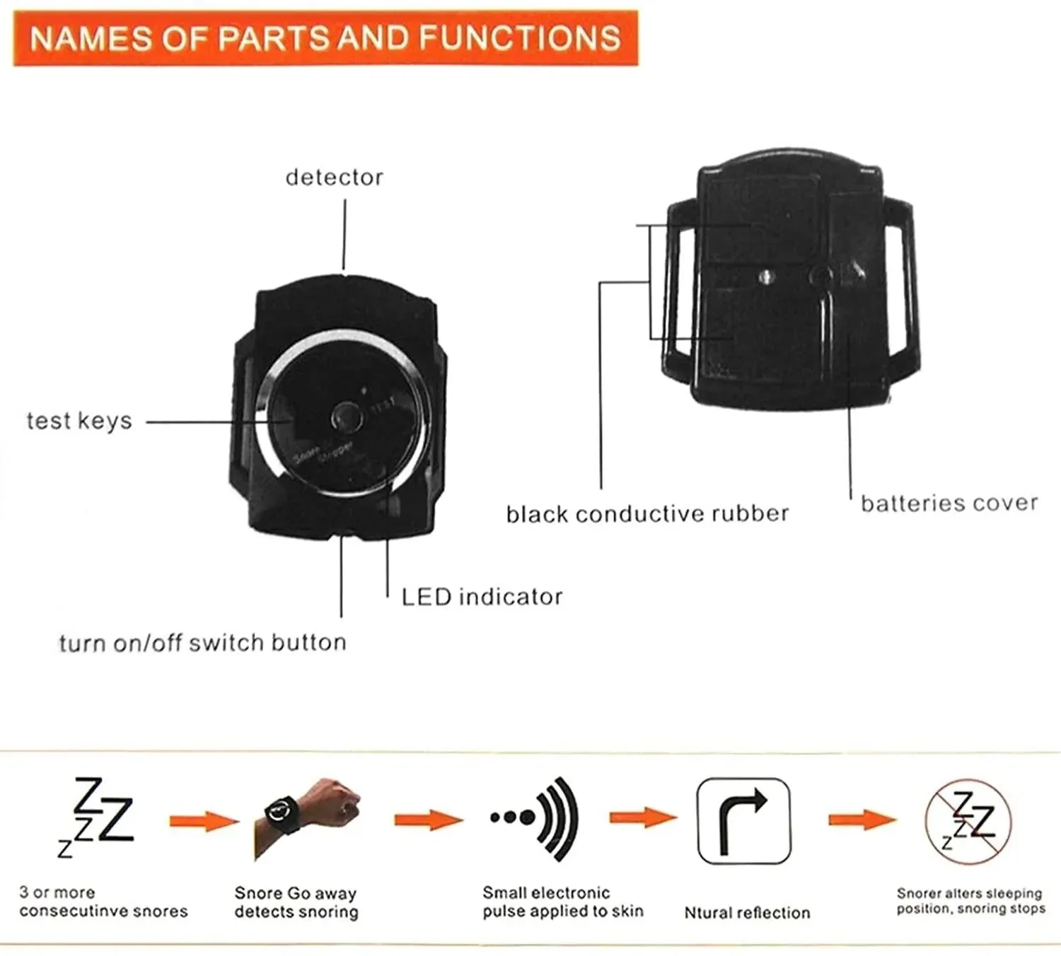 Intelligent Snore Stopper Wristwatch - Image 4