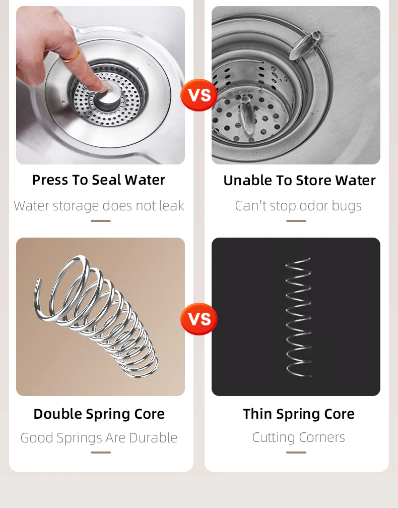 Kitchen Sink Drain Strainer - Image 6