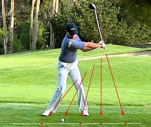 Laser Golf Swing Aid - Image 3