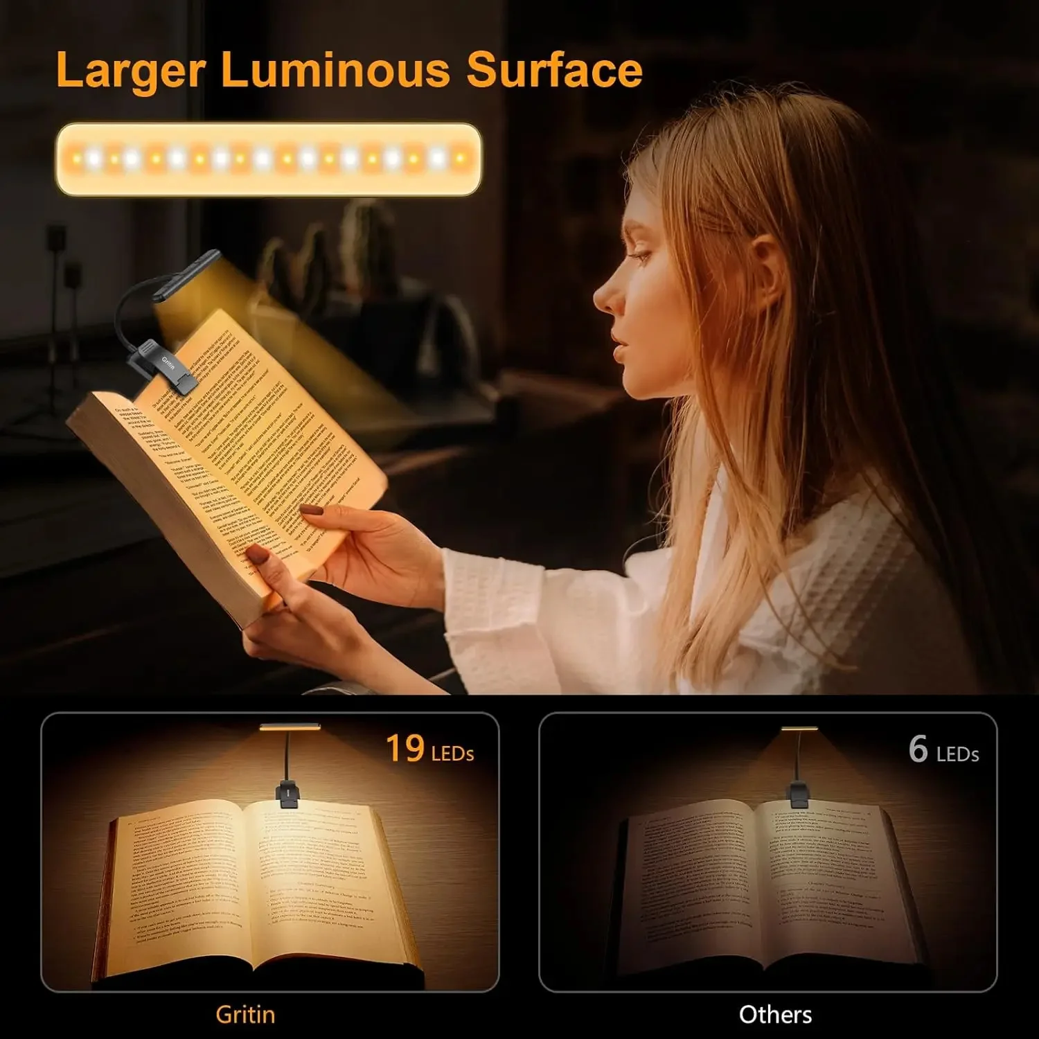 LED Book Light - Image 2