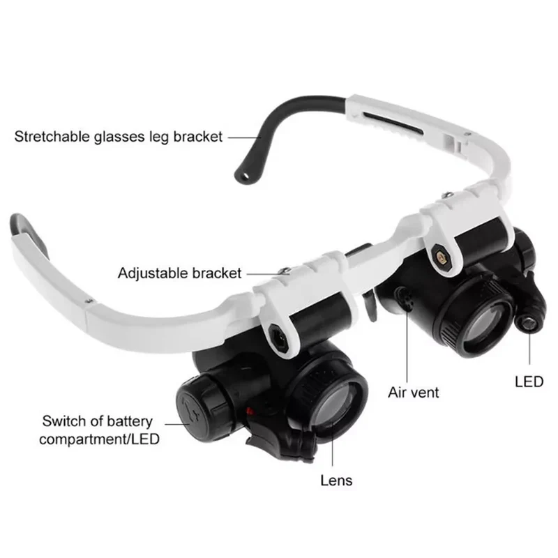 LED Glasses Magnifier 8x 15x 23x - Image 8