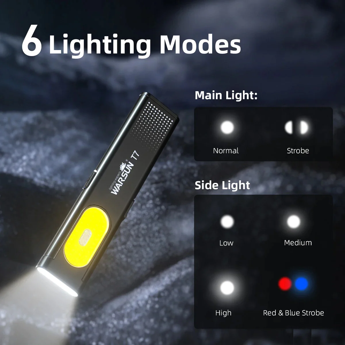 LED Keychain Flashlight with Magnet - Image 3