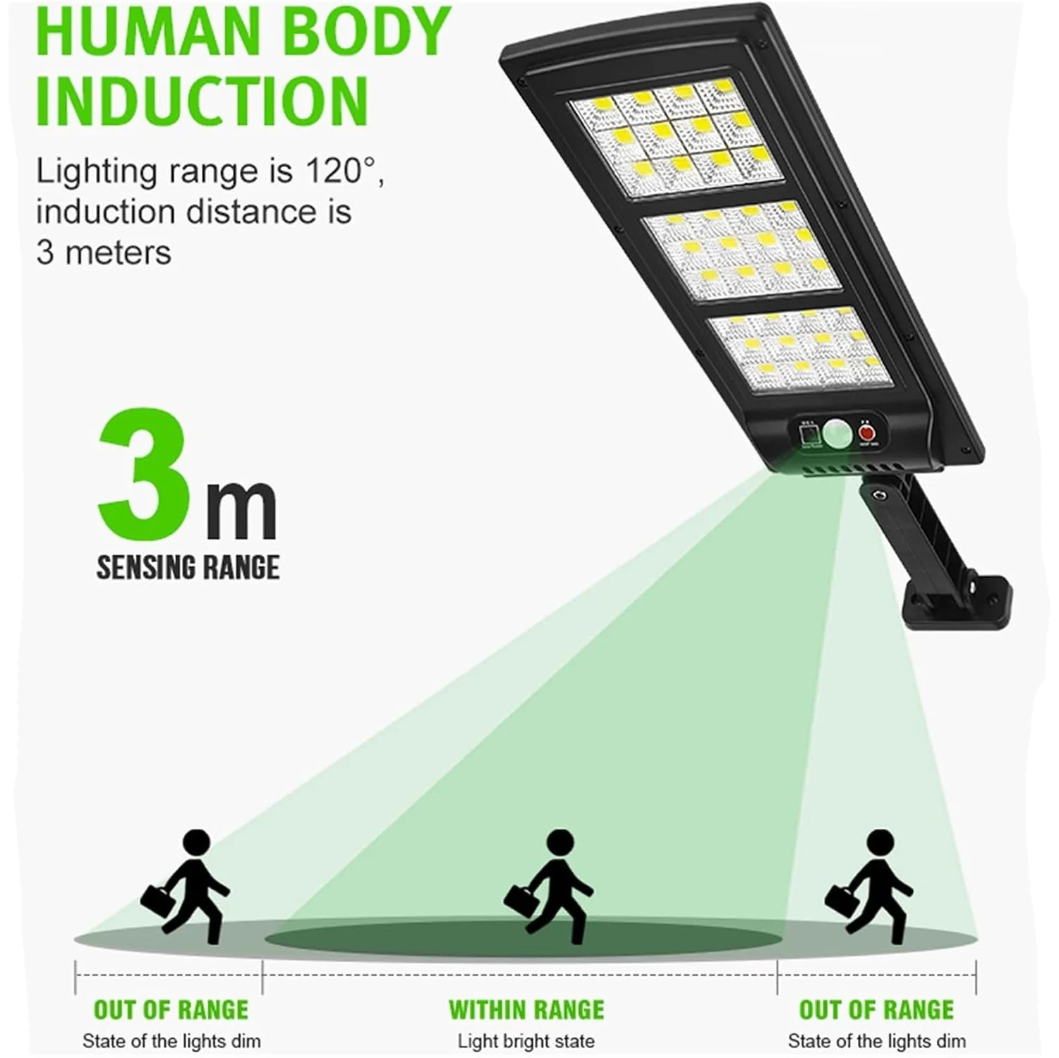LED Outdoor Solar Light - Image 3