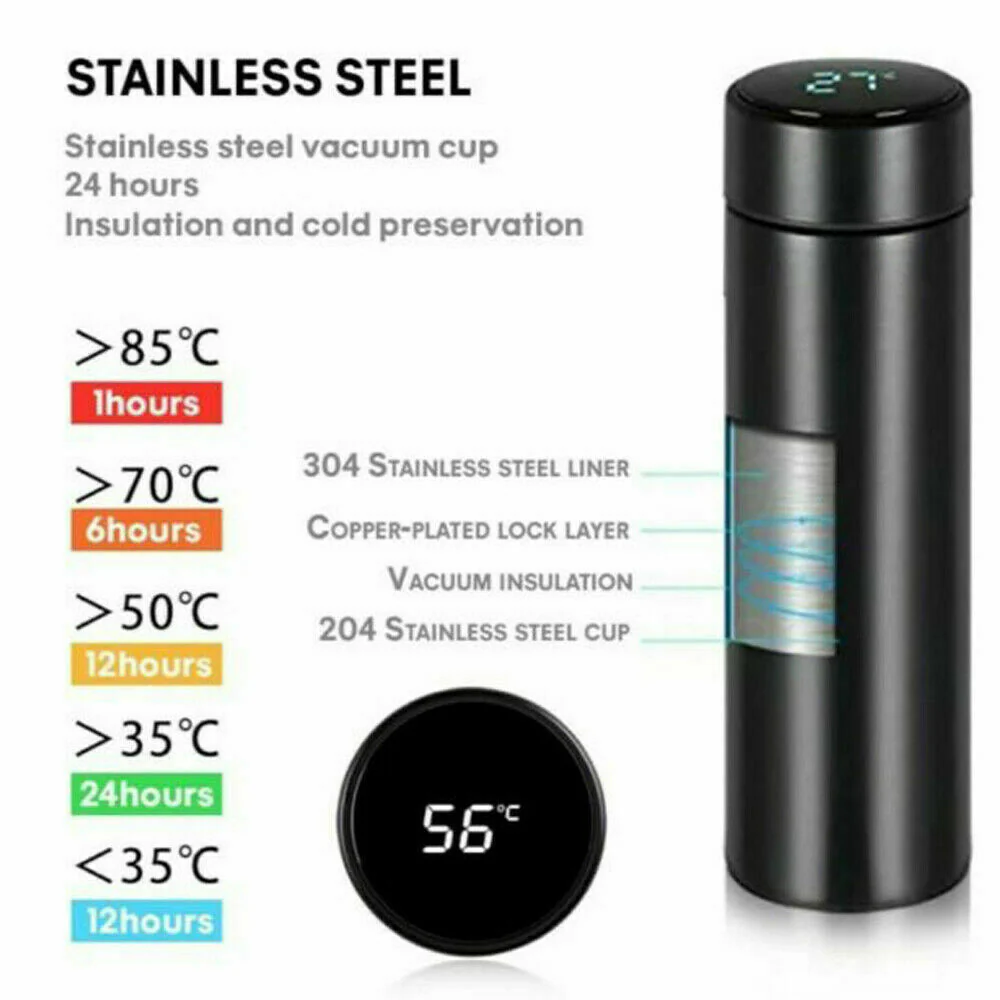 LED Temperature Display Thermos Bottle - Image 4