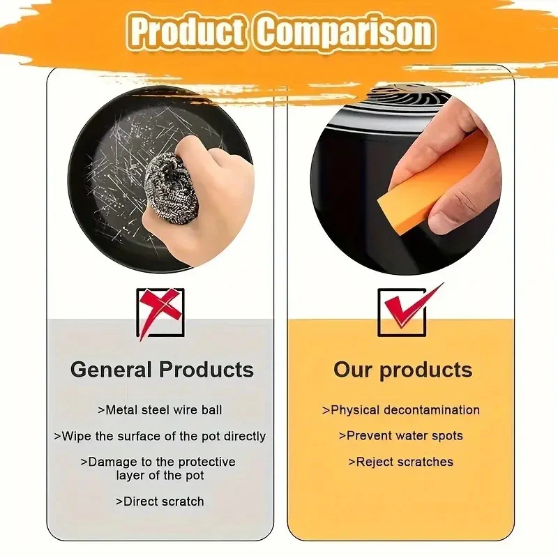 Limescale Eraser Rust Remover - Image 4
