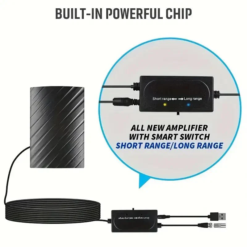 Long Distance 2025 Indoor Outdoor Antenna Box Edition HDTV Amplified 460 Mile Range - Image 5